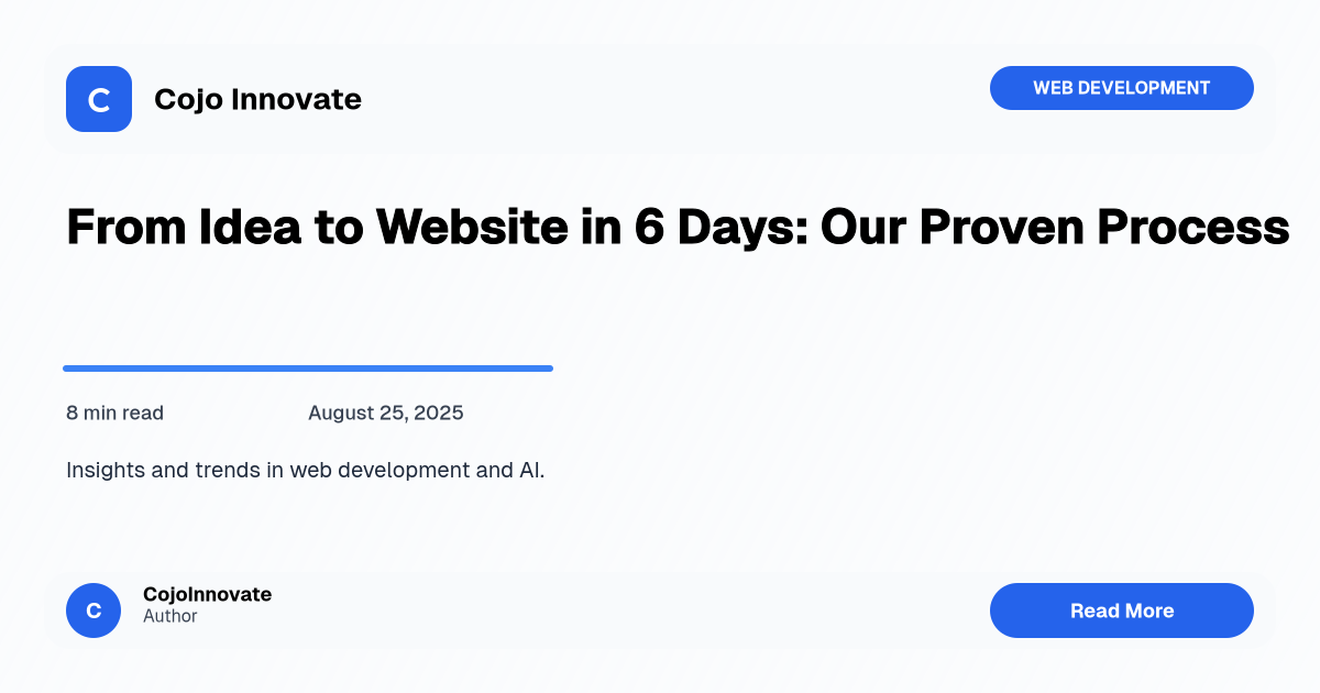 From Idea to Website in 6 Days: Our Proven Process - Featured Image